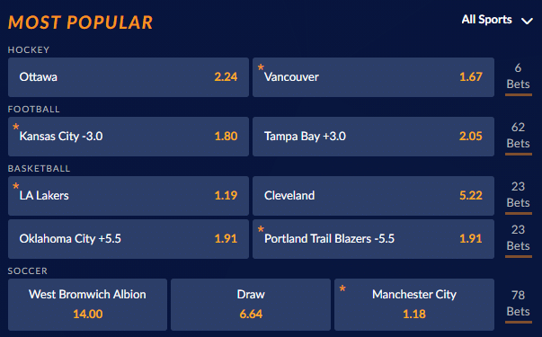 Sports Interaction promo code for the Sportsbook