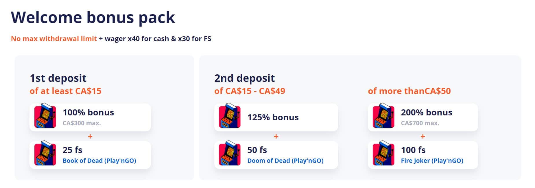 Vulkan Vegas Promo Code for the Welcome Package