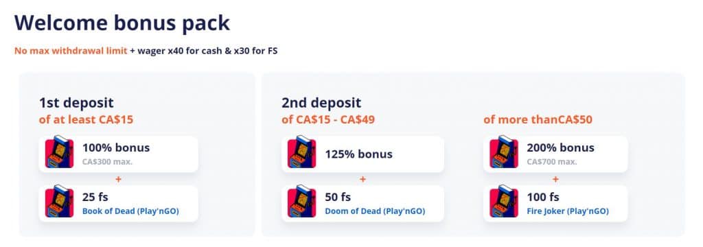 Vulkan Vegas Promo Code Apr 2025: Get CA$ 1000